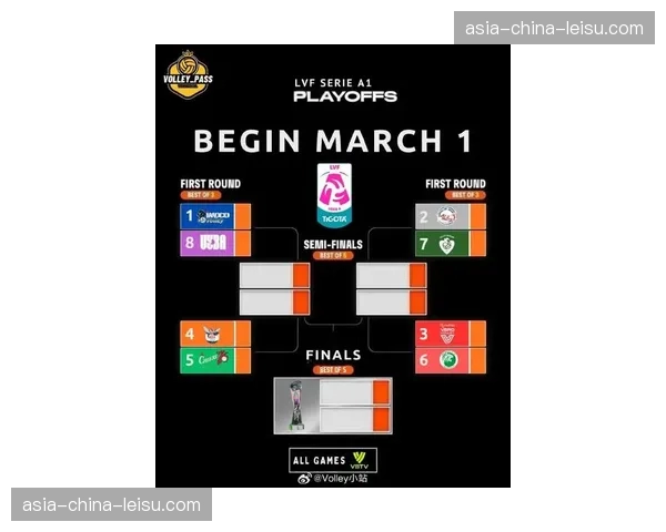 为2026-27赛季预热,意甲联盟讨论引入“夏季系列赛”海外计划 为2026-27赛季预热,意甲联盟讨论引入“夏季系列赛”海外计划