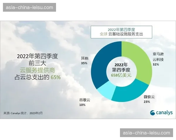 “山东泰山主场启用全新票务核验系统，散场人员疏导效率同比提升30%”