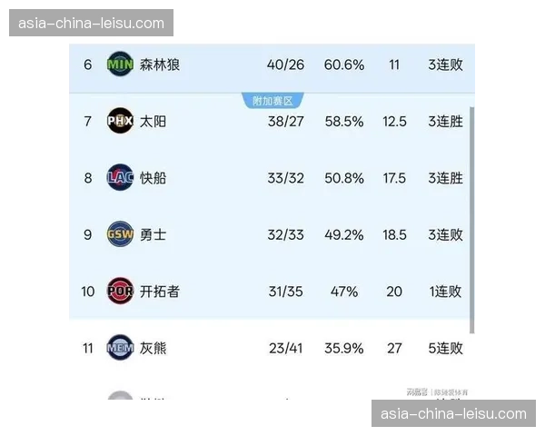 快船哈登换加兰交易分析：从慢节奏单打到挡拆提速的体系重构